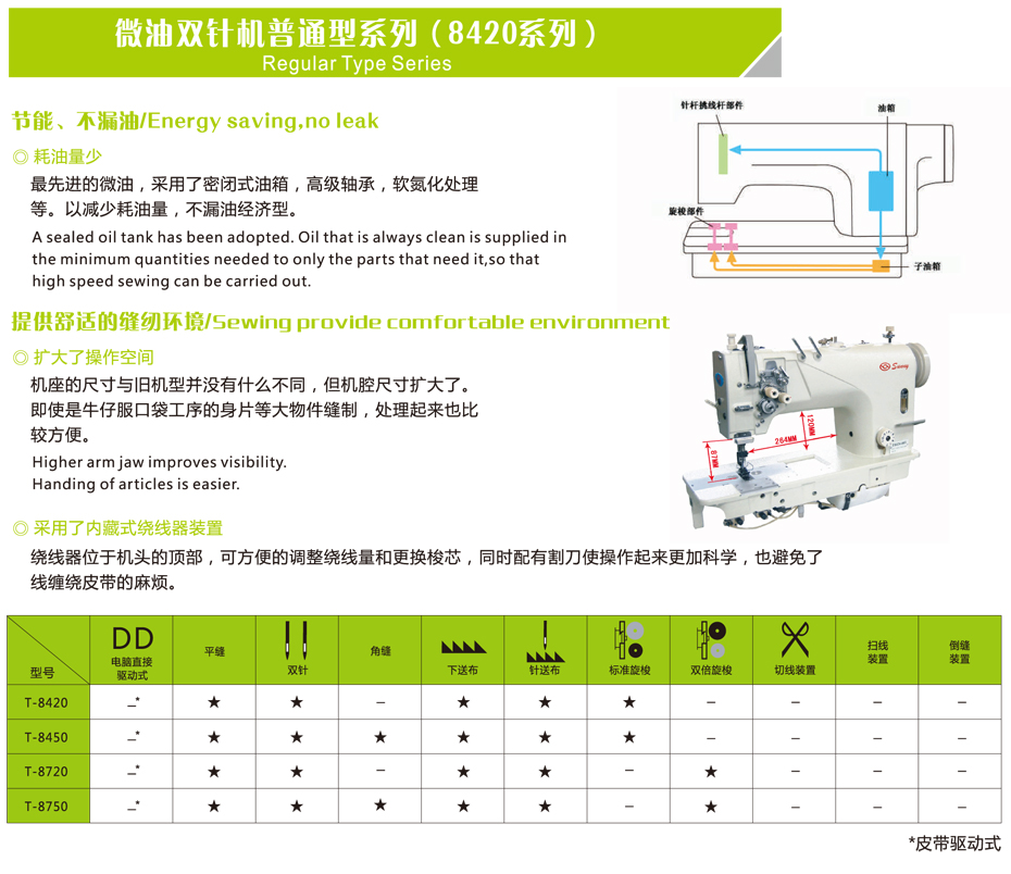 SFP Single Mode Company/Supplier, 100G CFP2 Single Mode